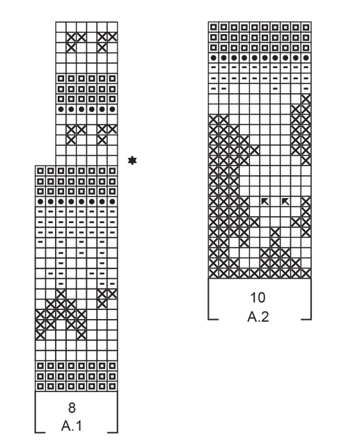 Diagram for DROPS Extra 0-1371