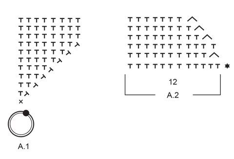 Diagram for DROPS Extra 0-1375