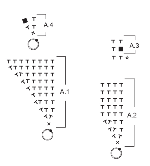Diagram for DROPS Extra 0-1376