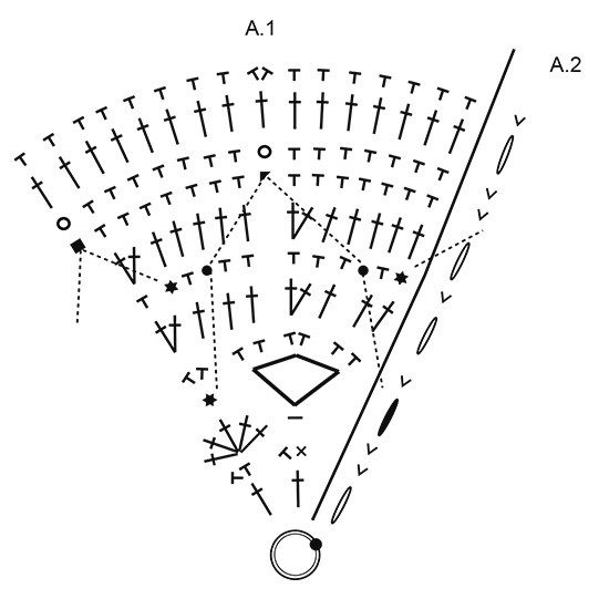 Diagram for DROPS Extra 0-1379