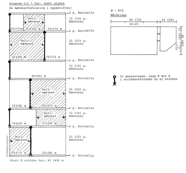 Diagram measurements for DROPS Extra 0-138