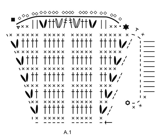Diagram for DROPS Extra 0-1383
