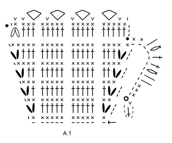 Diagram for DROPS Extra 0-1384
