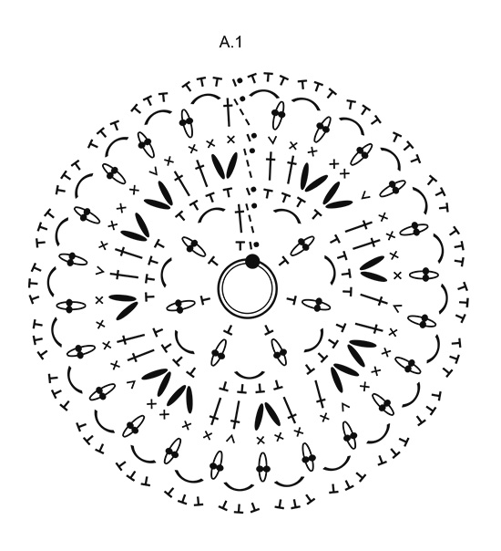 Diagram for DROPS Extra 0-1386