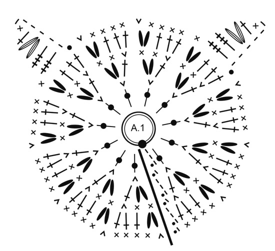 Diagram for DROPS Extra 0-1388