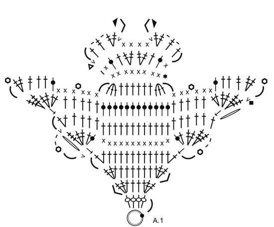 Diagram for DROPS Extra 0-1391