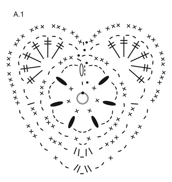 Diagram for DROPS Extra 0-1394