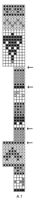 Diagram for DROPS Extra 0-1397
