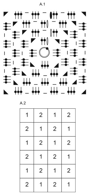 Diagram for DROPS Extra 0-1399