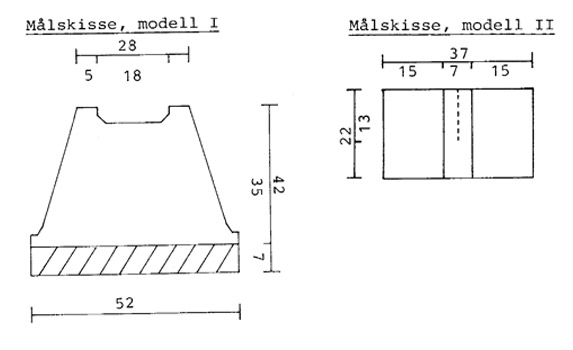 Diagram measurements for DROPS Extra 0-140