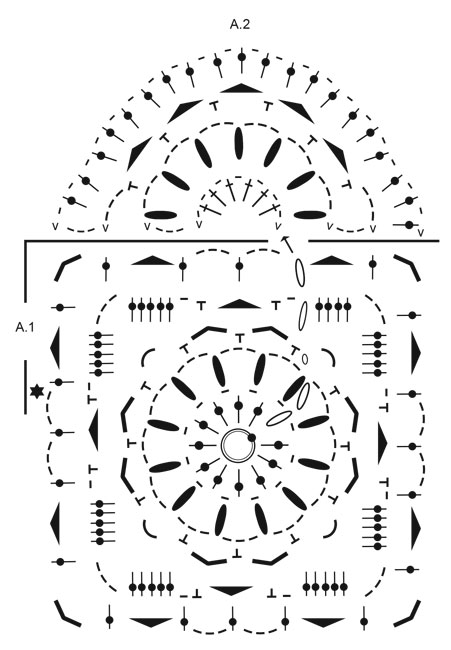 Diagram for DROPS Extra 0-1400