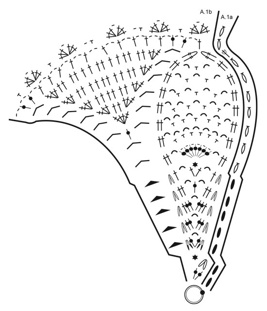 Diagram for DROPS Extra 0-1401