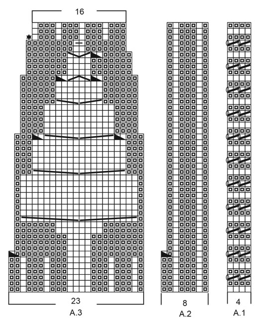 Diagram for DROPS Extra 0-1402
