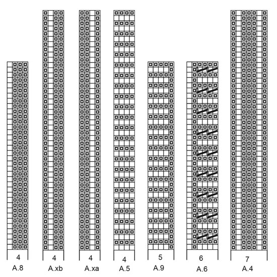 Diagram for DROPS Extra 0-1402