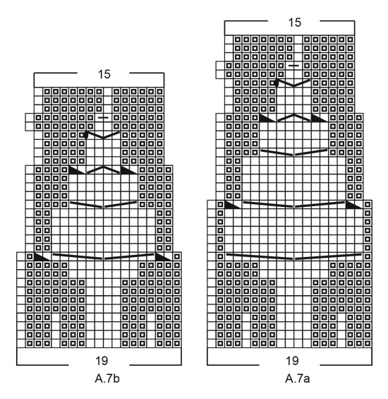 Diagram for DROPS Extra 0-1402