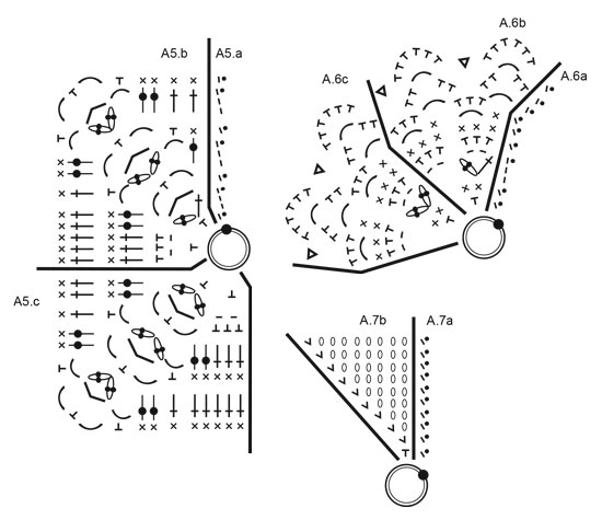 Diagram for DROPS Extra 0-1403