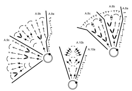 Diagram for DROPS Extra 0-1403