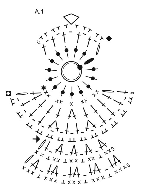 Diagram for DROPS Extra 0-1406