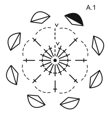 Diagram for DROPS Extra 0-1407