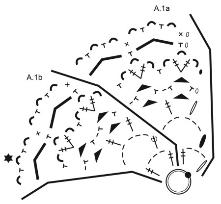 Diagram for DROPS Extra 0-1412