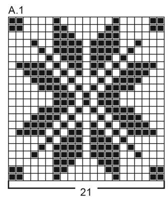 Diagram for DROPS Extra 0-1413