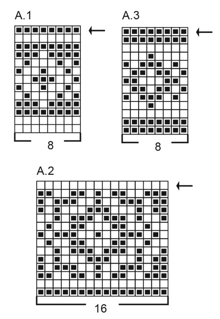Diagram for DROPS Extra 0-1414