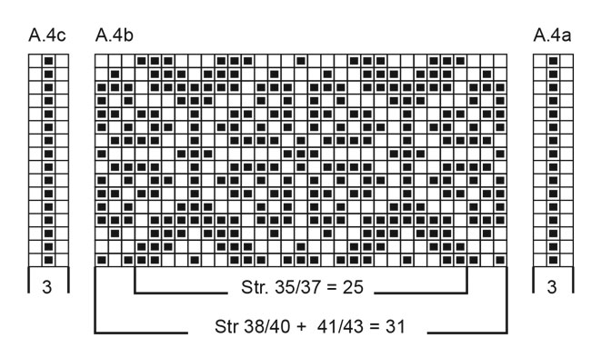 Diagram for DROPS Extra 0-1414