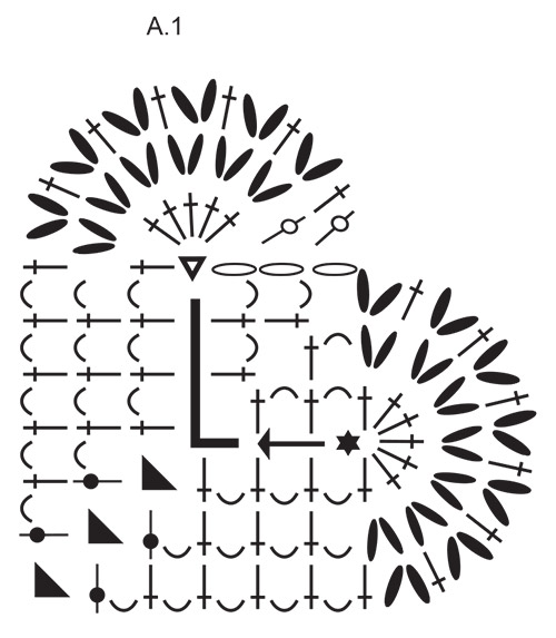 Diagram for DROPS Extra 0-1417