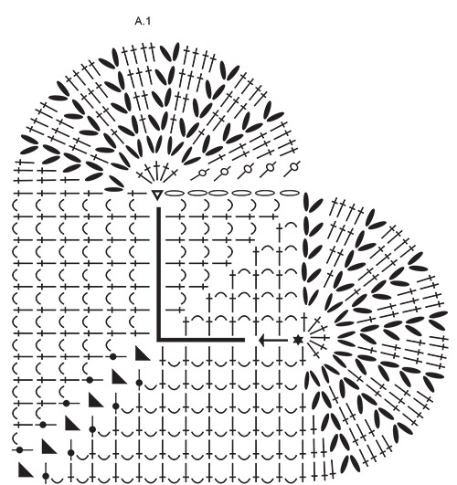Diagram for DROPS Extra 0-1418