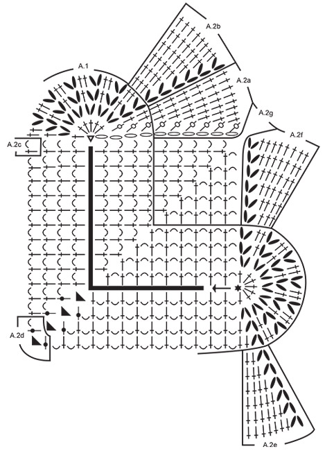 Diagram for DROPS Extra 0-1419