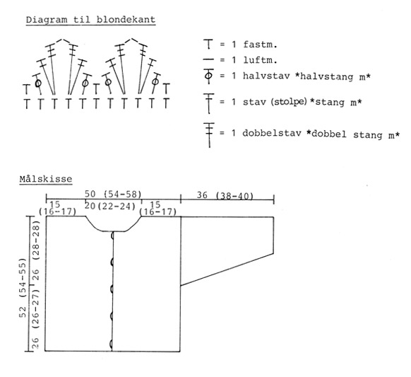 Diagram measurements for DROPS Extra 0-142