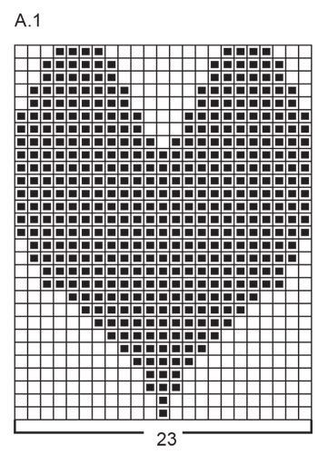Diagram for DROPS Extra 0-1420