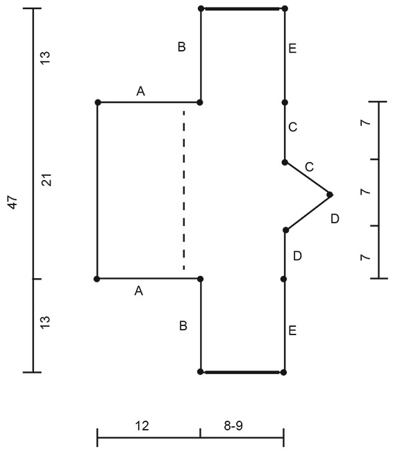 Diagram for DROPS Extra 0-1422