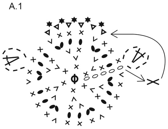 Diagram for DROPS Extra 0-1424