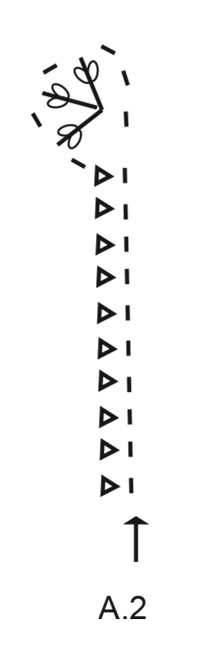 Diagram for DROPS Extra 0-1424