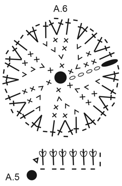 Diagram for DROPS Extra 0-1424