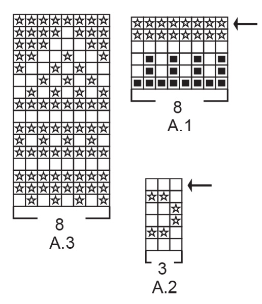 Diagram for DROPS Extra 0-1428