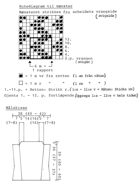 Diagram measurements for DROPS Extra 0-143