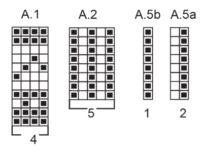 Diagram for DROPS Extra 0-1433