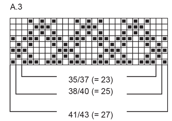 Diagram for DROPS Extra 0-1433