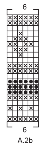 Diagram for DROPS Extra 0-1434