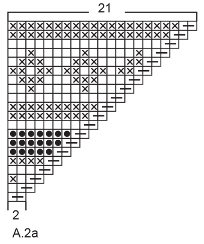 Diagram for DROPS Extra 0-1434