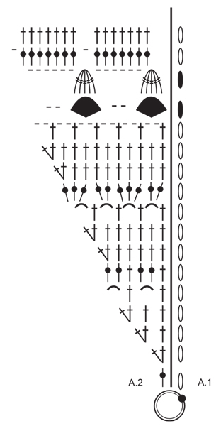 Diagram for DROPS Extra 0-1435