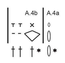 Diagram for DROPS Extra 0-1437