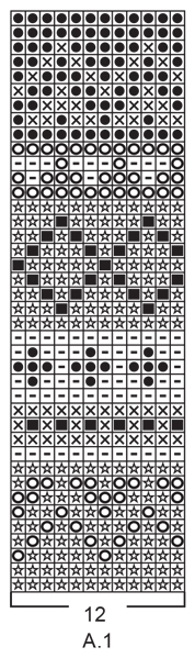 Diagram for DROPS Extra 0-1438