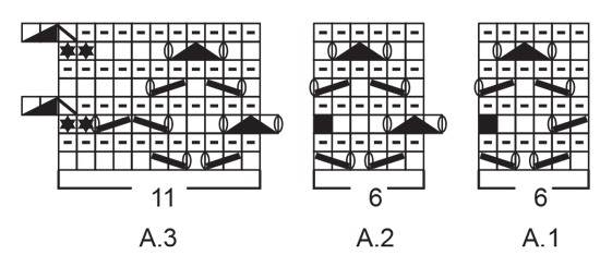 Diagram for DROPS Extra 0-1439