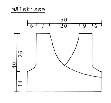 Diagram measurements for DROPS Extra 0-144