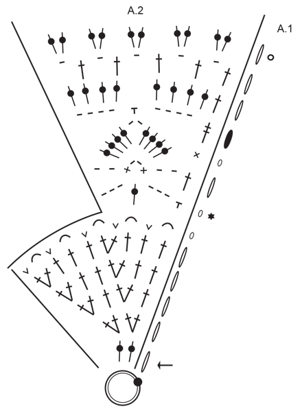 Diagram for DROPS Extra 0-1440