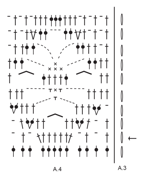 Diagram for DROPS Extra 0-1440