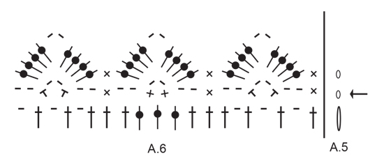 Diagram for DROPS Extra 0-1440